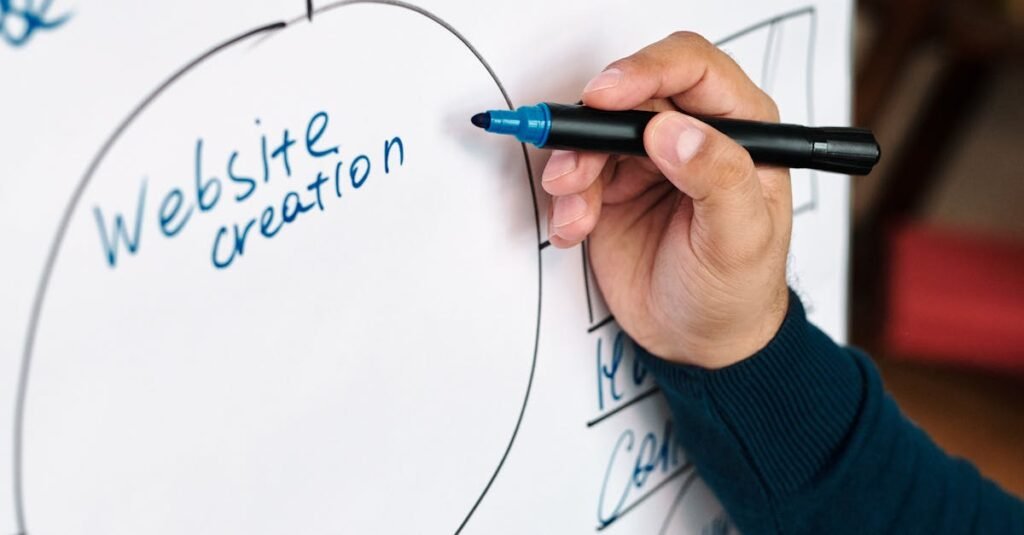 Person writing website creation mindmap on whiteboard for business brainstorming.